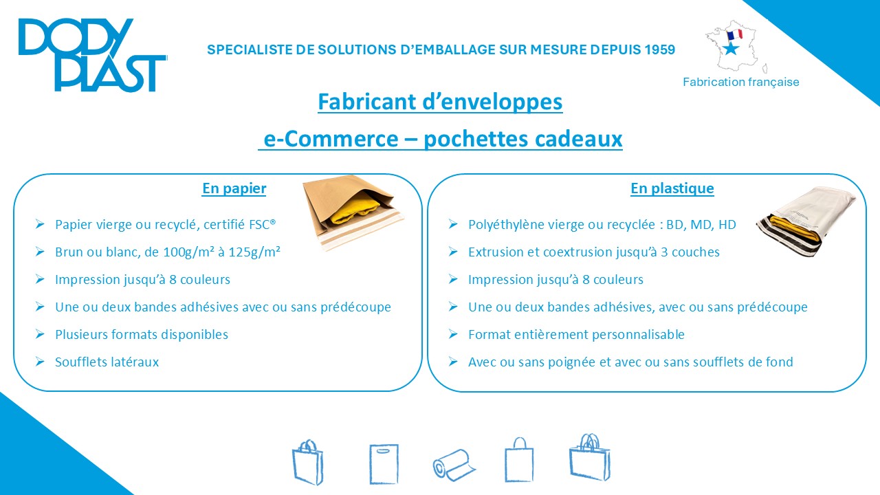 Enveloppes PAPIER pour le e-commerce | Dody Plast